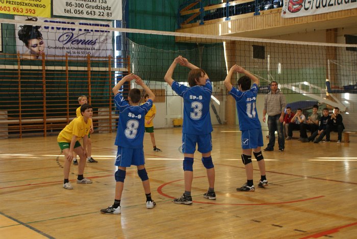 liga 6 klas 081